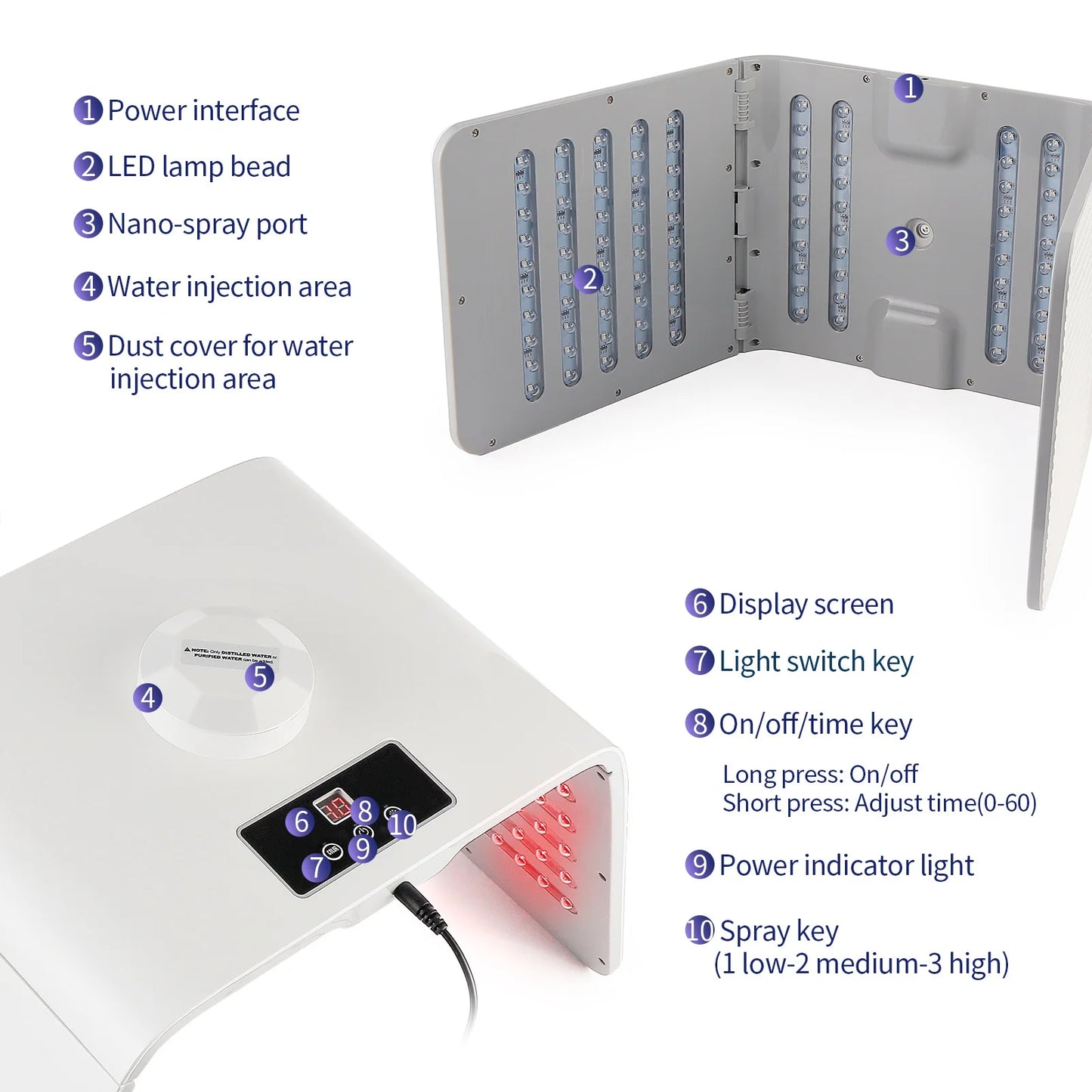 Red Light Therapy Body Bridge Device