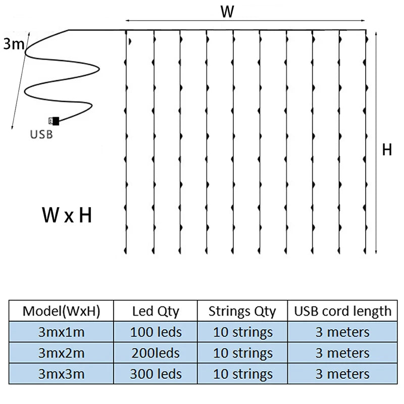LED String Fairy Lights Battery or USB Power